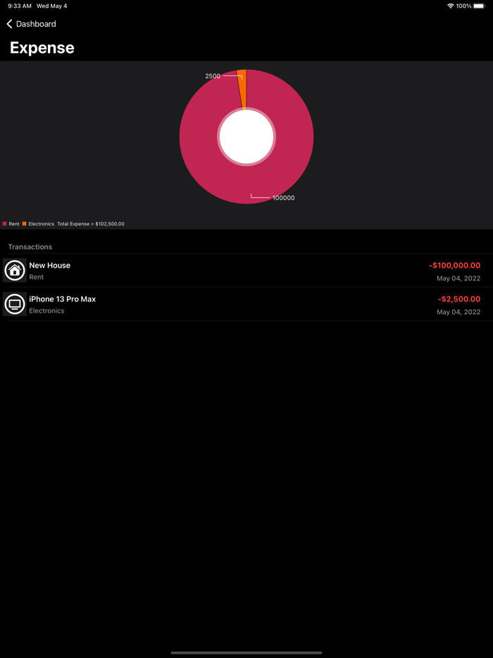 Budgetfy - Expense Tracking