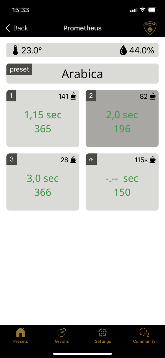 Eureka Prometheus User