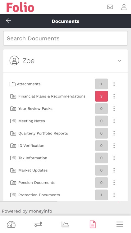 Folio Financial Advice