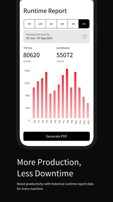 Unifiller+ iPhone screenshot 4 - Business app