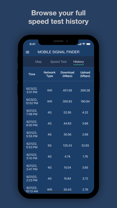 Mobile Signal Finderのおすすめ画像4