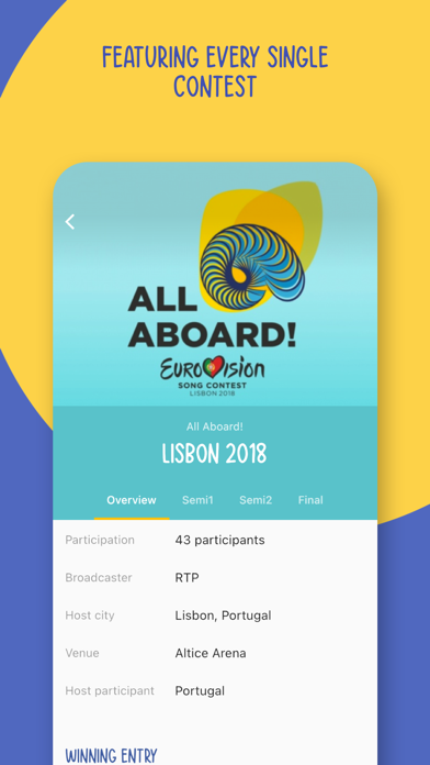 ESC Party - Eurovision Scoring Screenshot
