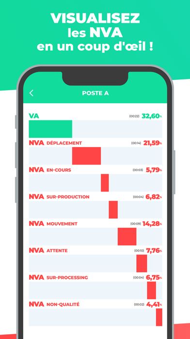 Screenshot #3 pour Red Green Analysis