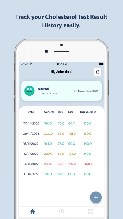 LDL: Cholesterol Tracker