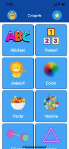 Italian For Kid screenshot #1 for iPhone