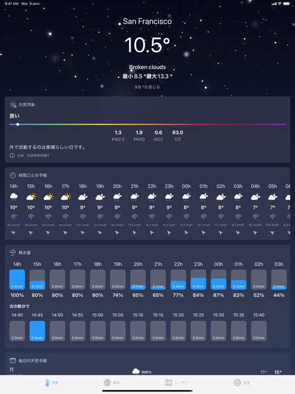 天気 ´のおすすめ画像8