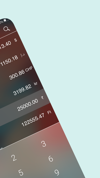 Currency Pro - Forex Rates Screenshot
