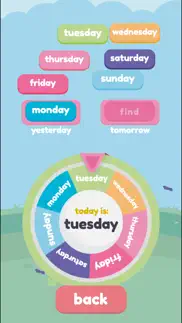 weekday wizards : 7 days kids problems & solutions and troubleshooting guide - 2