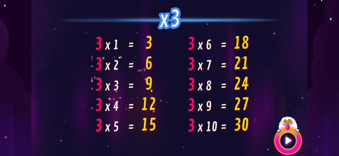 Kahoot Multiplication Games