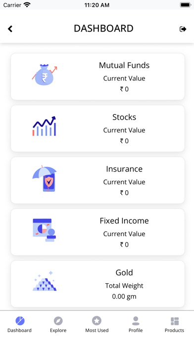 Planswell Wealth Screenshot