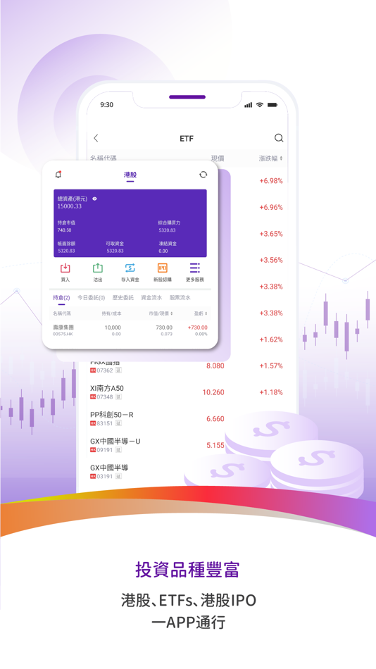 #1. 立橋銀行證券服務 (iOS) 来自: 立橋銀行股份有限公司