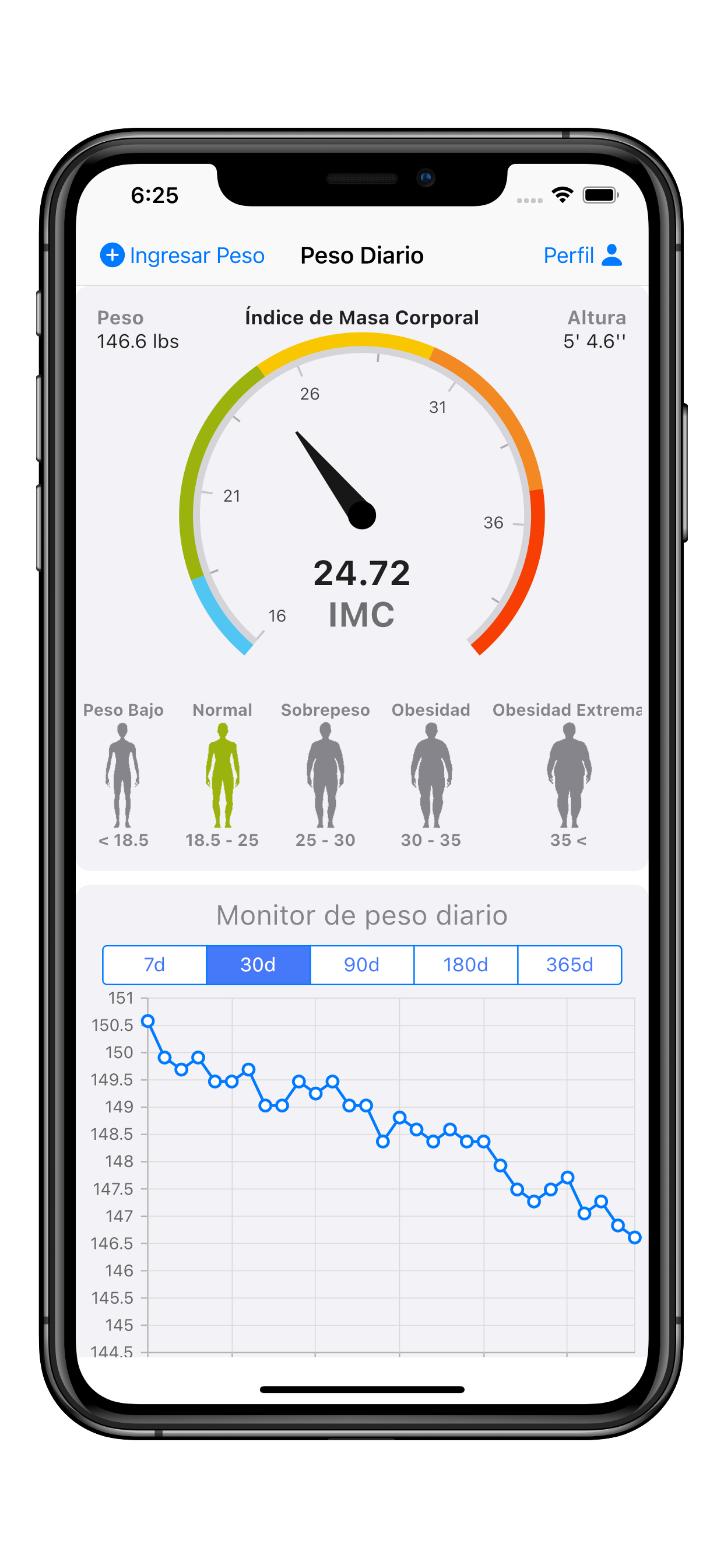 Cleanup App: Borrar Duplicadas