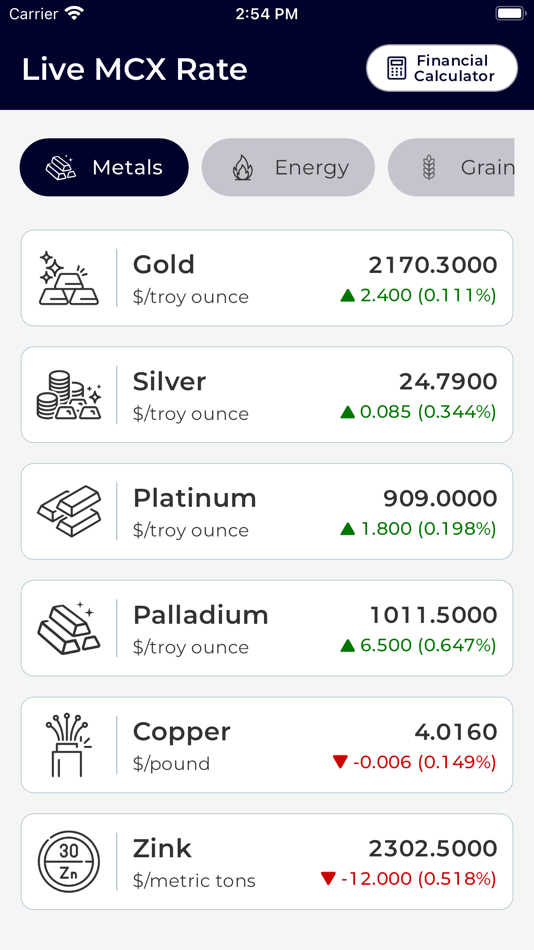 Live MCX Rate : Gold,NCDEX,Oil - 1.2 - (iOS)