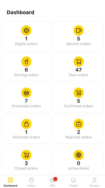TikTik AI