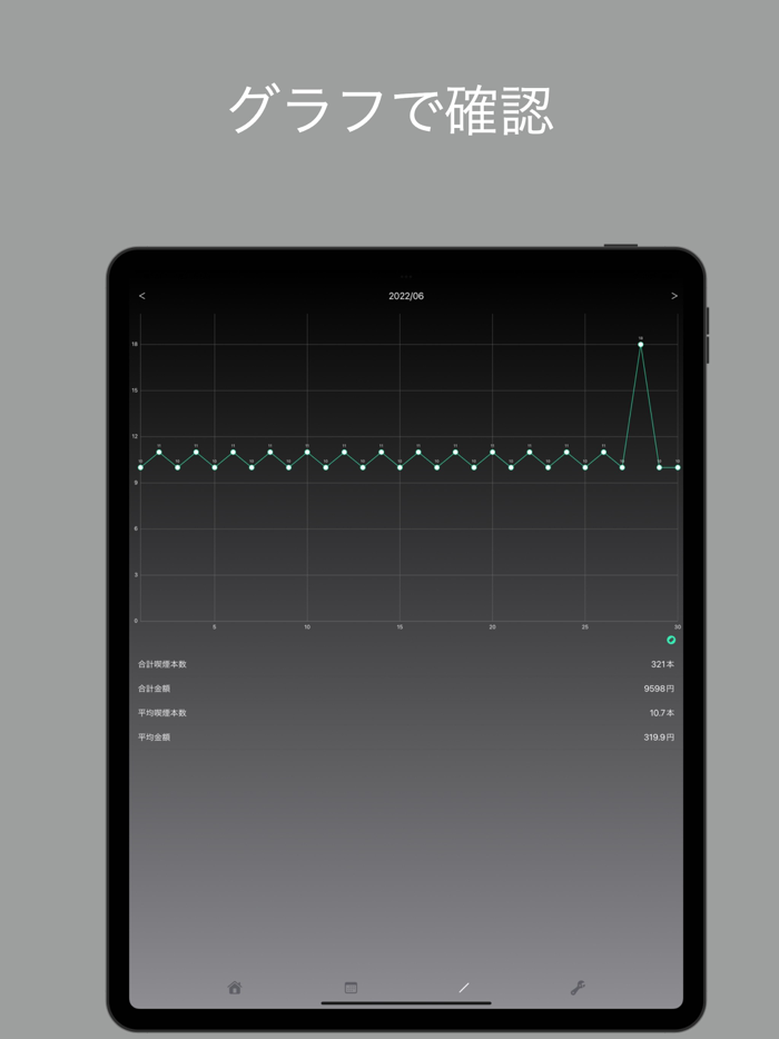 Smoking Counter - 喫煙カウンター