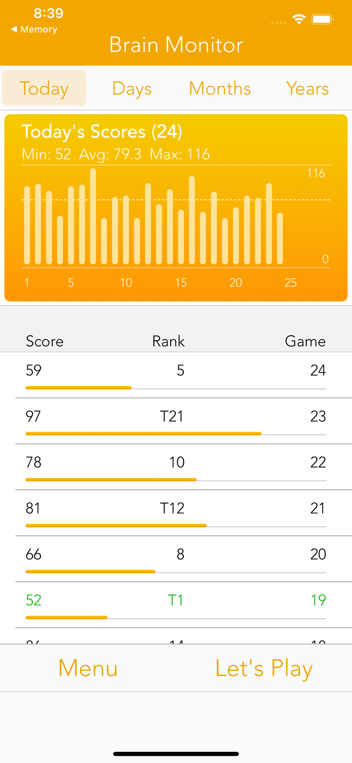 Brain Monitor Fifteen