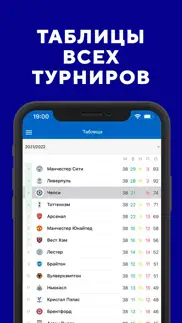 Лондон - новости от sports.ru айфон картинки 4