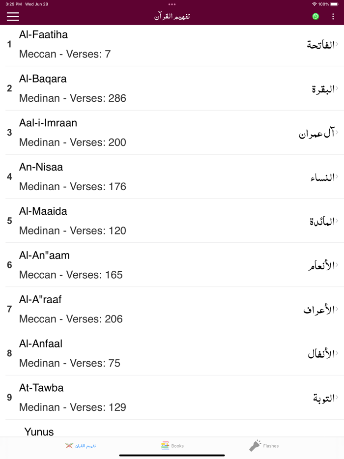 Tafheem ul Quran - Tafseer