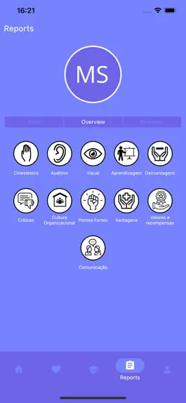 Game screenshot iPerson: Perfil Comportamental hack