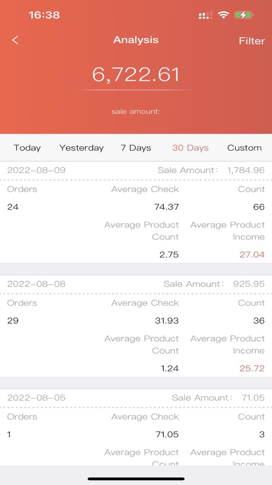 #5. Bom Report (iOS) 由: Internec Business Sdn Bhd