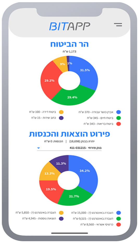 #3. Bit App (iOS) Podle: BitApp Digital