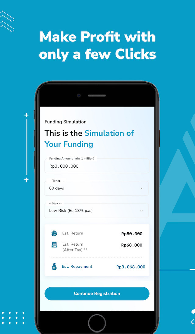 ALAMI P2P Funding Syariah