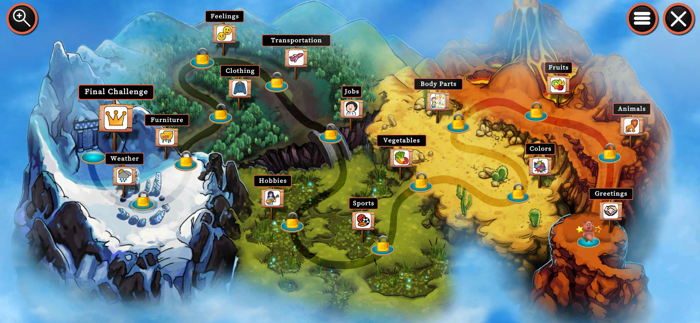 Whack a Pig ESL Simulation