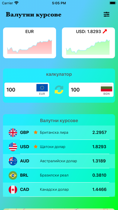 Screenshot 2 of Валутни курсове App