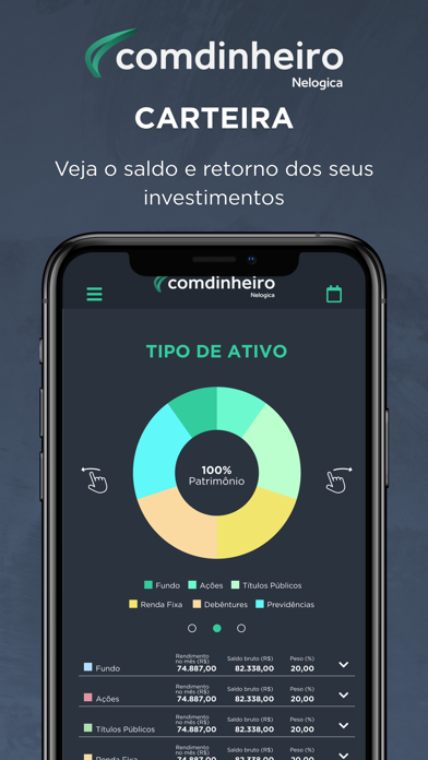Comdinheiro Carteiras Screenshot