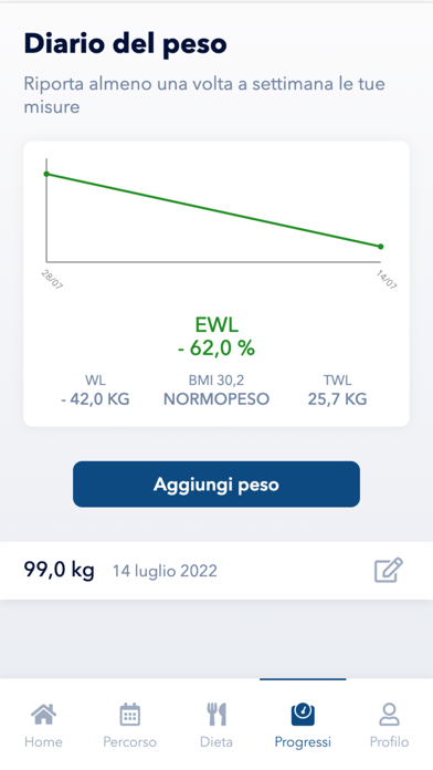 BariCare Screenshot