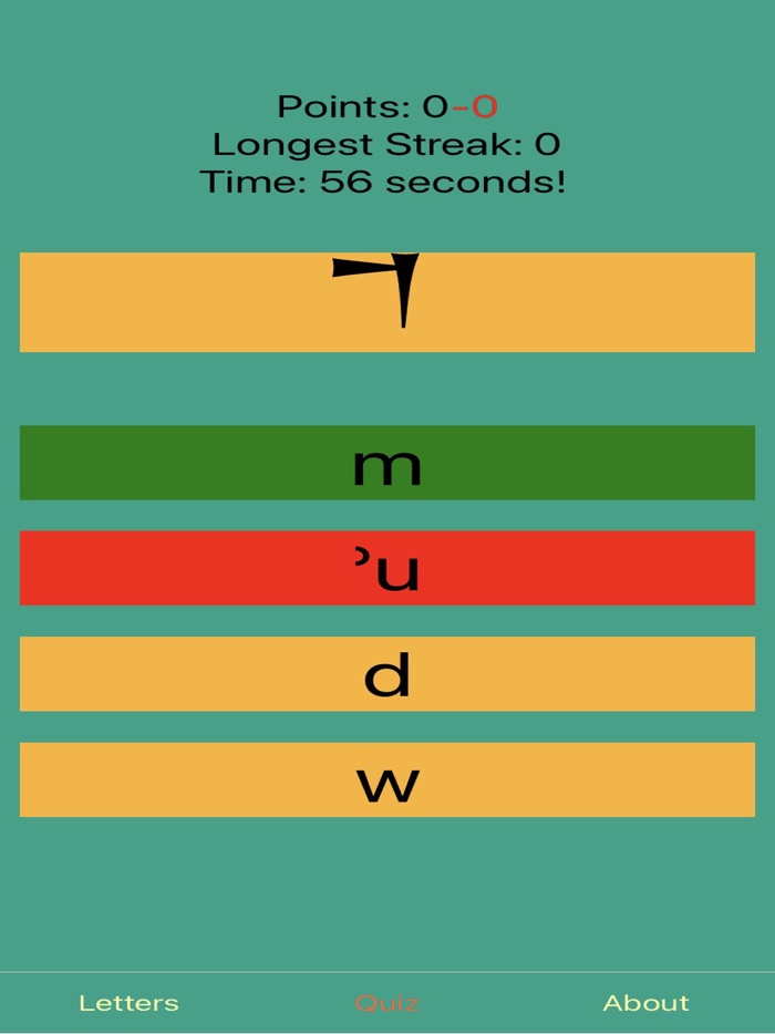 Premium Ugaritic Cuneiform