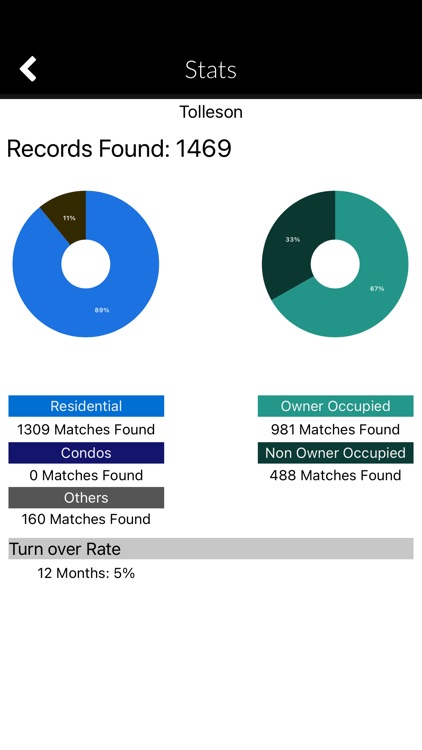Nu Way Title Farm screenshot-3