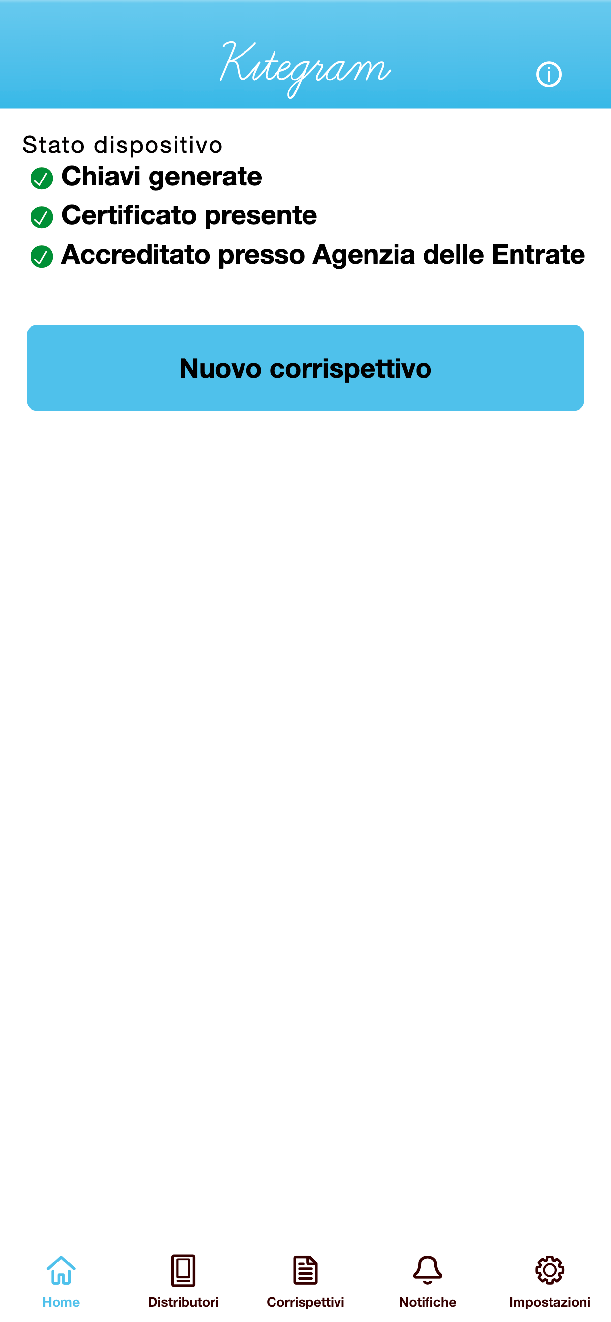 Kitegram