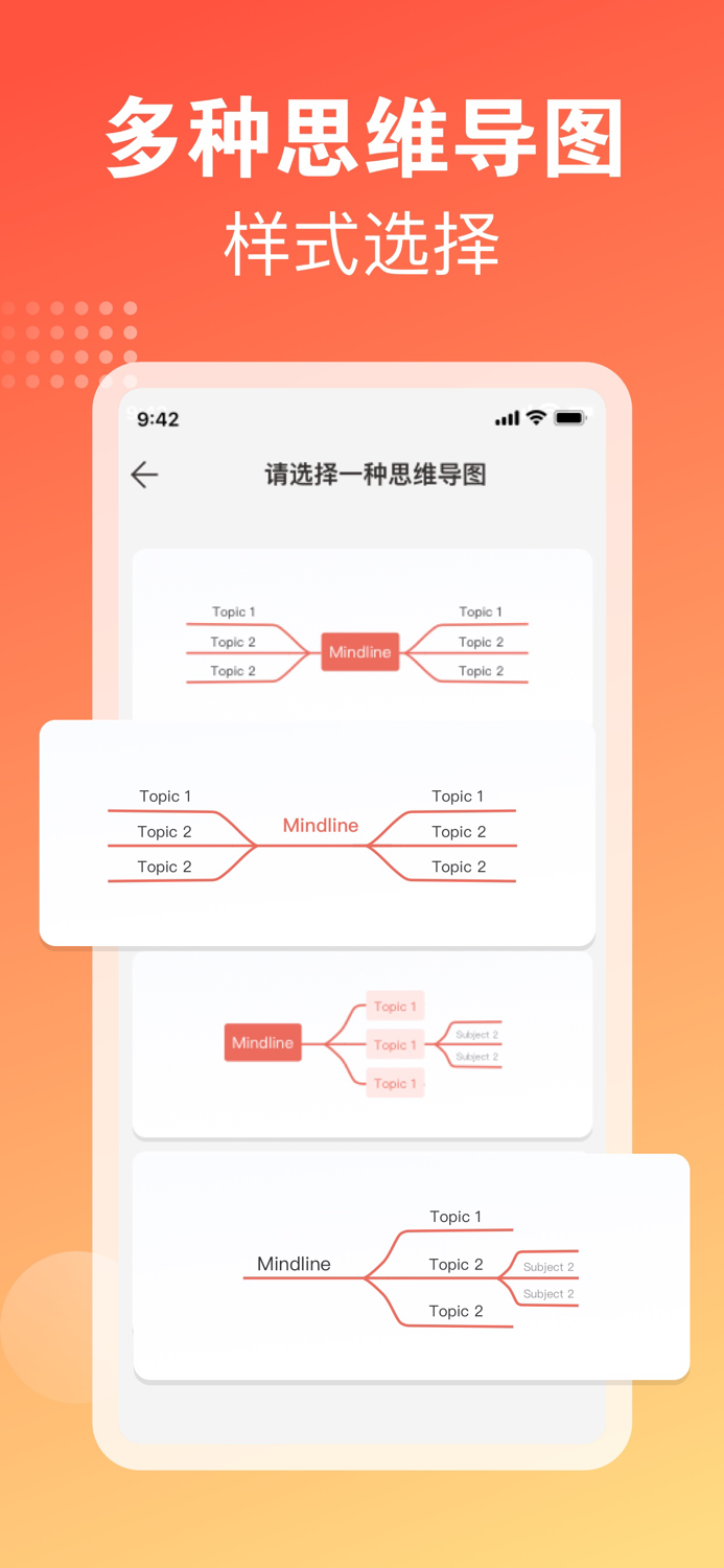 思维导图-脑图导图,云光思维导图软件