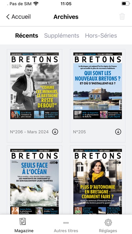 Bretons