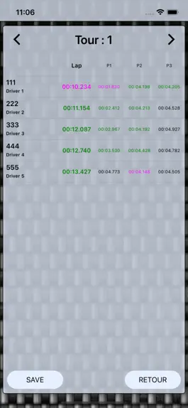 Game screenshot Race Chrono hack