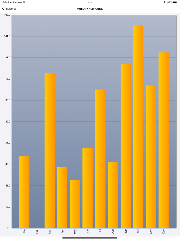 Screenshot #6 pour AutoLog