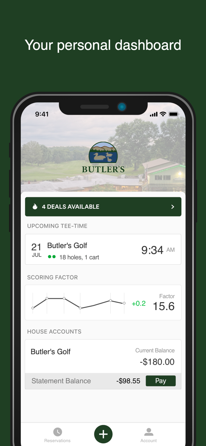 Butlers Golf