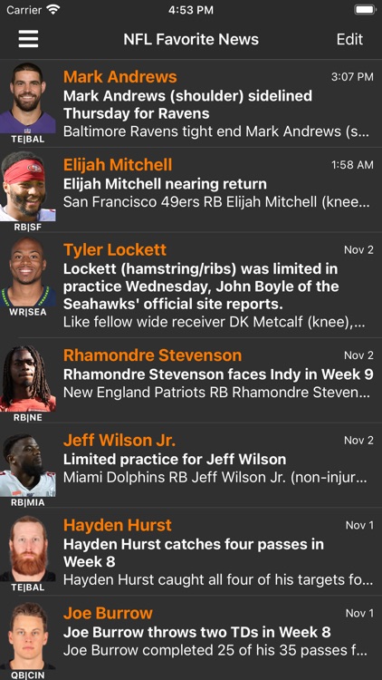 Fantasy Player News