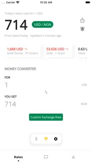 How to cancel & delete naira to dollar exchange rate 1