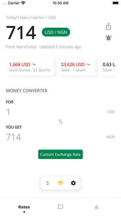 Naira to Dollar Exchange Rate Screenshot