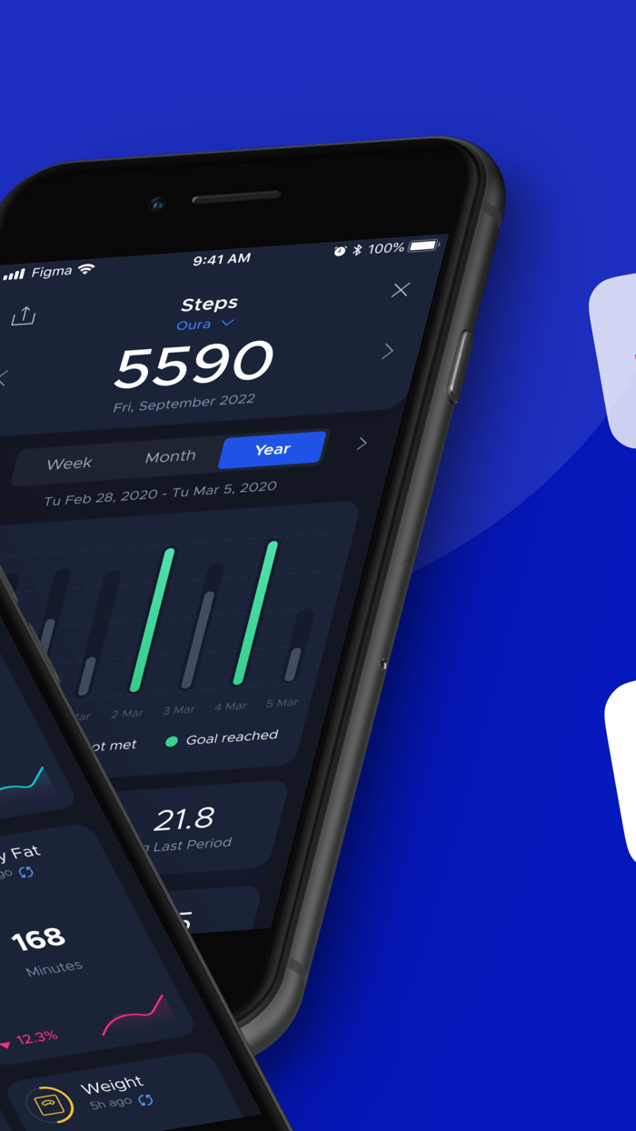 HeadsUp Health Fasting Keto