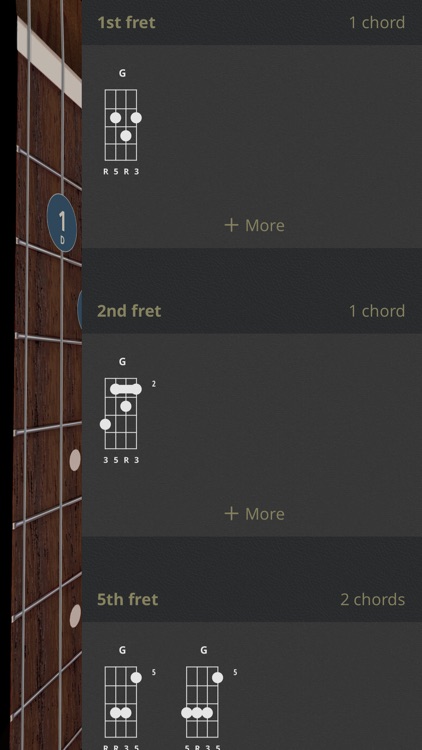 UkeBank - Ukulele Chords