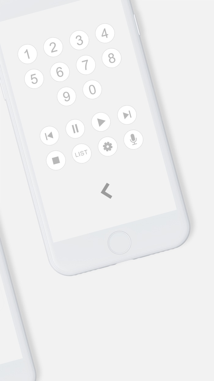 Remote Control for All Tvs