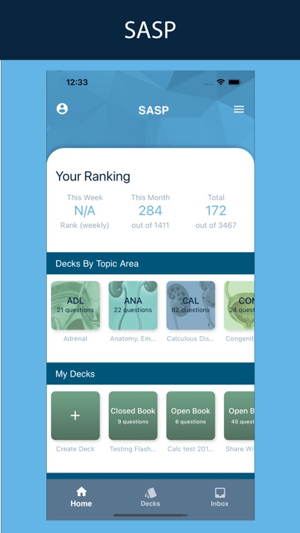 SASP AUA Self Assessment