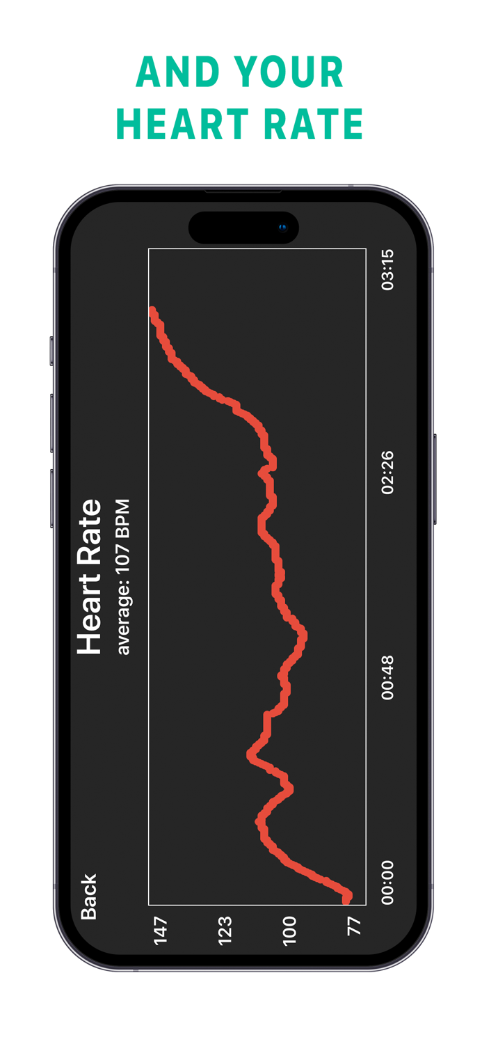 Runny Run Effectively
