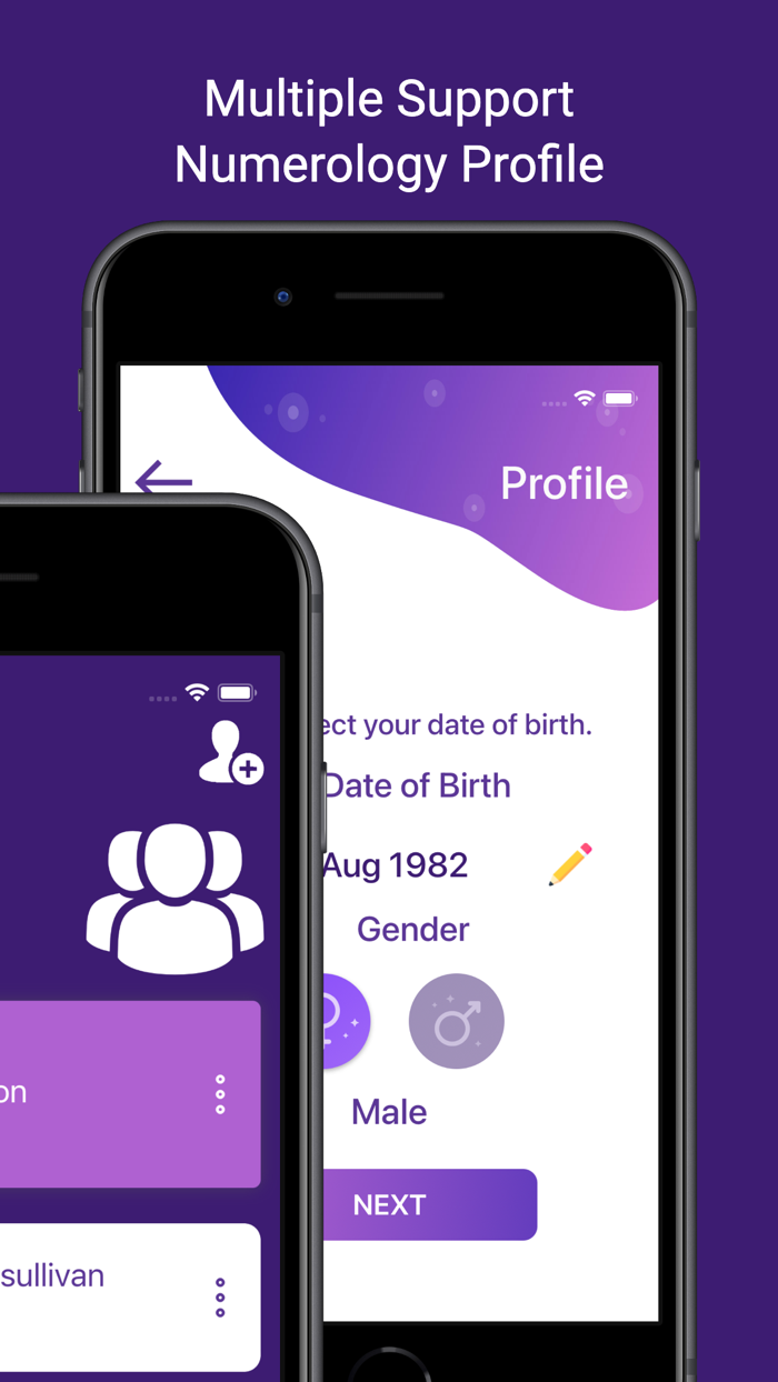 Numerology - Secret Of Numbers