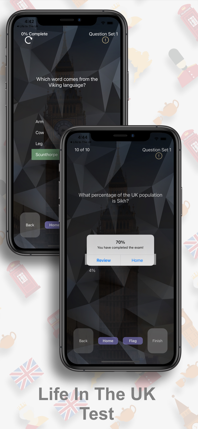 Life In The UK Theory