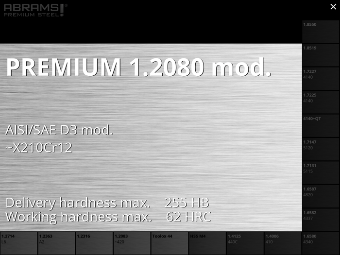 ABRAMS STEEL GUIDE®