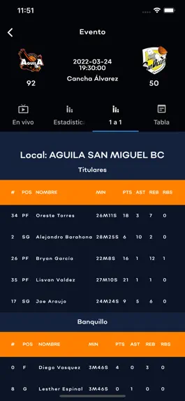 Game screenshot Aguila BKB hack